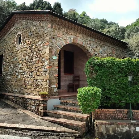 San Giorgio Farma